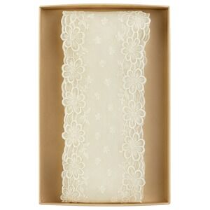 Vintage 1940s Nylon Lace Trim 80" Unused in Box – W.A. Green Co. Dallas TX